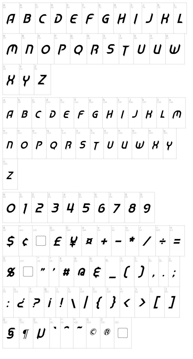 Mech Tech font map